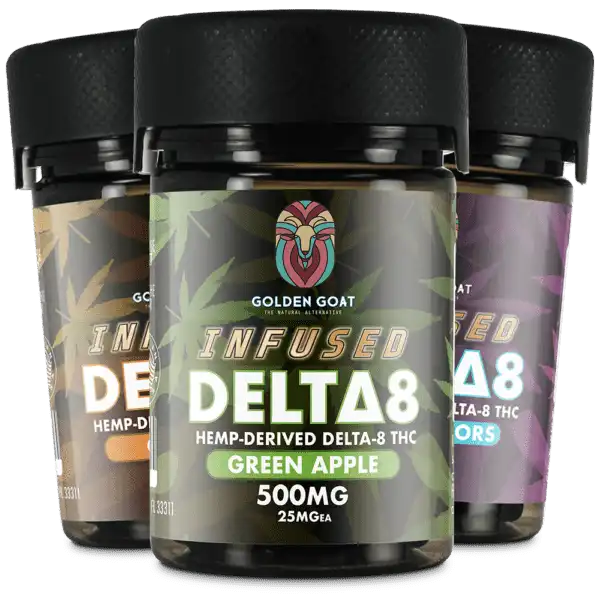 Discovering the Finest DELTA 8 A Comprehensive Review By Golden Goat CBD